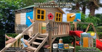 Ahşap Oyun Evini Boyamak Gerekir mi?